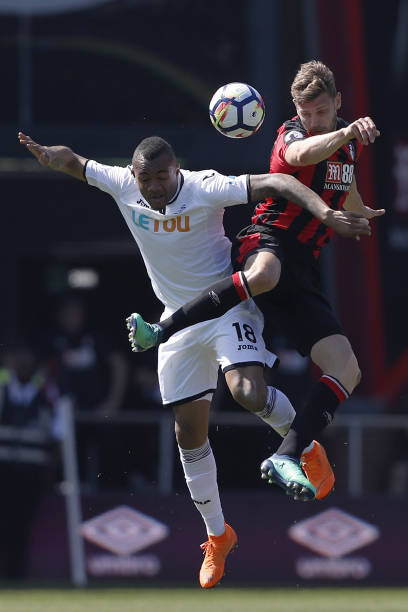 球運動所帶 球運動所帶